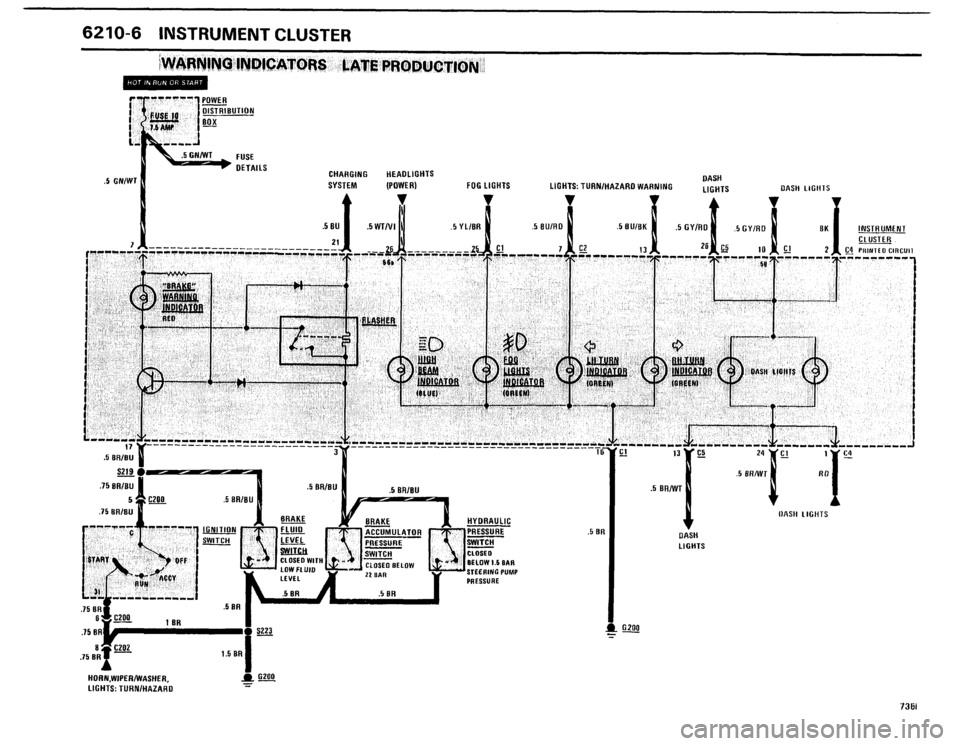 BMW 735i 1986 E23 Electrical Troubleshooting Manual BMW 735i 1986 E23 Electrical Troubleshooting Manual