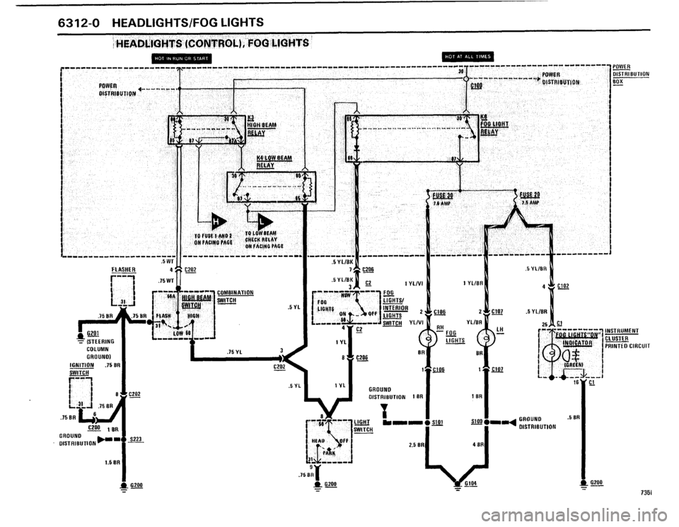 BMW 735i 1986 E23 Electrical Troubleshooting Manual BMW 735i 1986 E23 Electrical Troubleshooting Manual