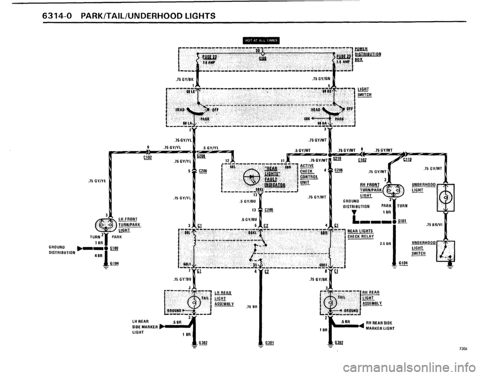 BMW 735i 1986 E23 Electrical Troubleshooting Manual BMW 735i 1986 E23 Electrical Troubleshooting Manual
