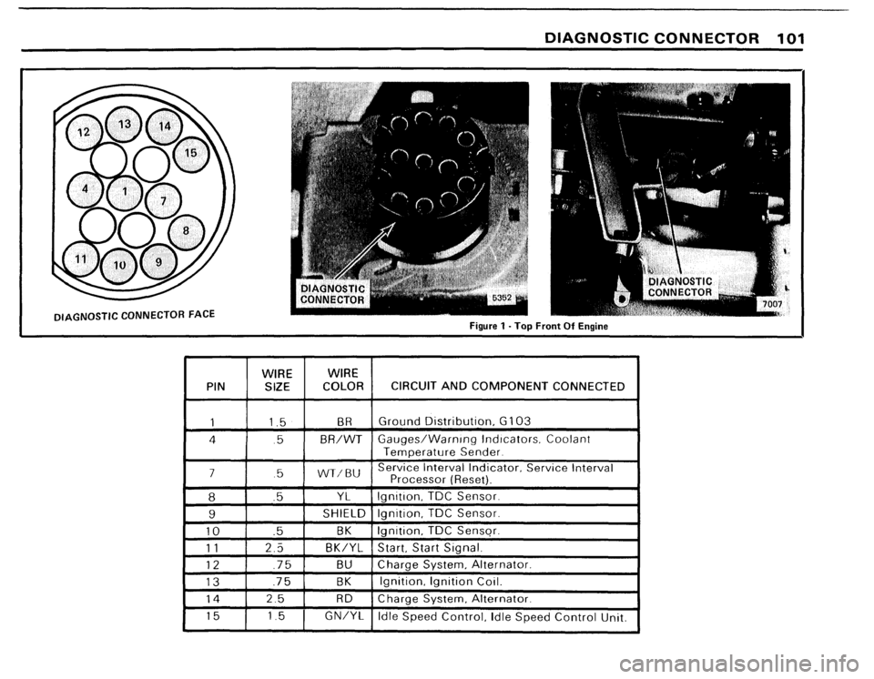 BMW 633csi 1983 E24 Electrical Troubleshooting Manual 