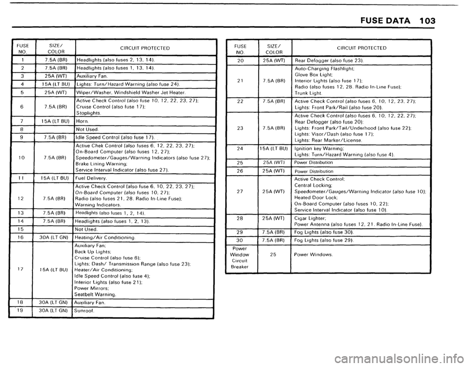 BMW 633csi 1983 E24 Electrical Troubleshooting Manual 