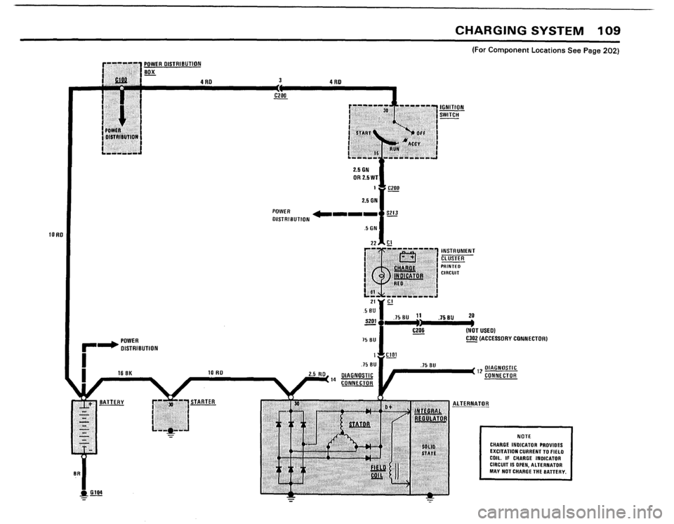 BMW 633csi 1983 E24 Electrical Troubleshooting Manual 