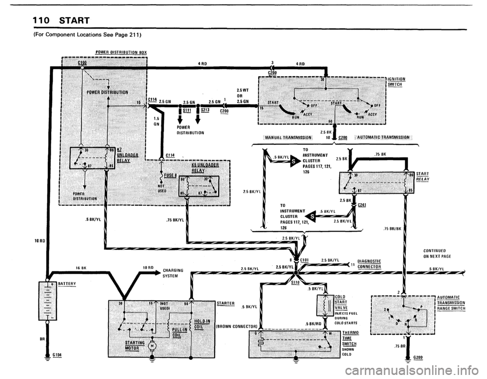 BMW 633csi 1983 E24 Electrical Troubleshooting Manual 