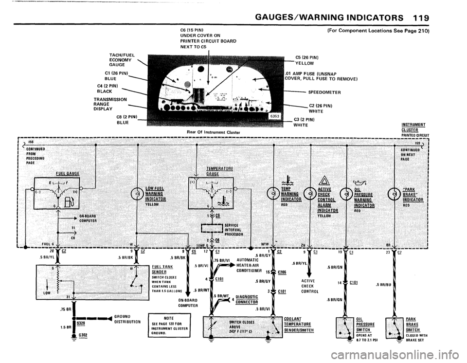 BMW 633csi 1983 E24 Electrical Troubleshooting Manual BMW 633csi 1983 E24 Electrical Troubleshooting Manual