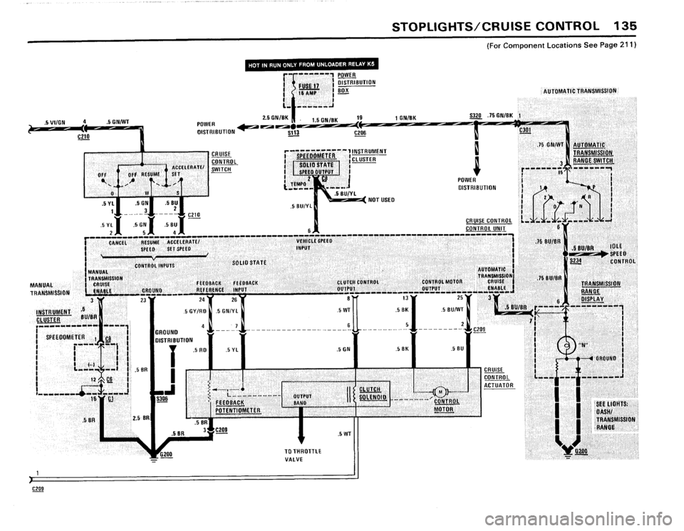 BMW 633csi 1983 E24 Electrical Troubleshooting Manual BMW 633csi 1983 E24 Electrical Troubleshooting Manual