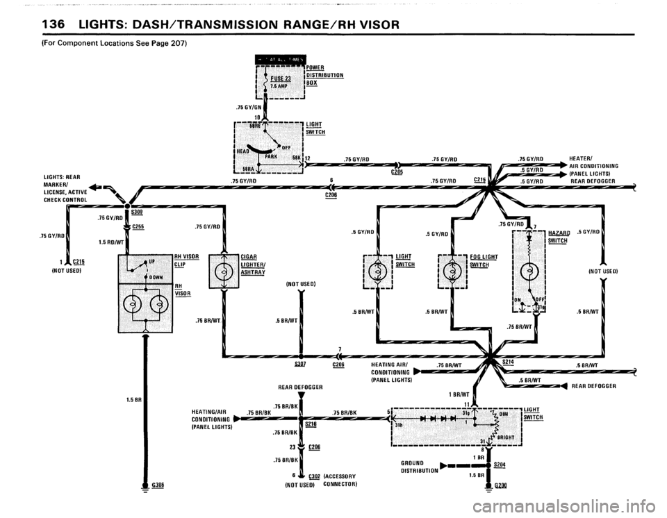 BMW 633csi 1983 E24 Electrical Troubleshooting Manual BMW 633csi 1983 E24 Electrical Troubleshooting Manual