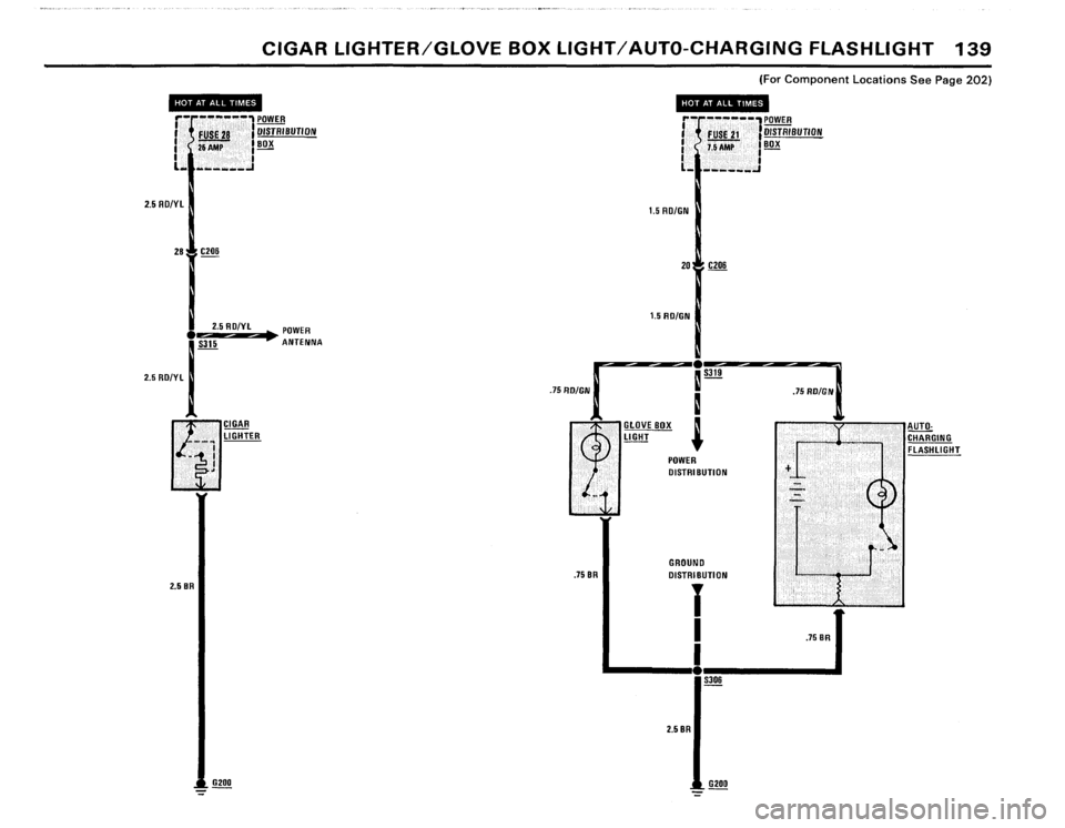 BMW 633csi 1983 E24 Electrical Troubleshooting Manual BMW 633csi 1983 E24 Electrical Troubleshooting Manual