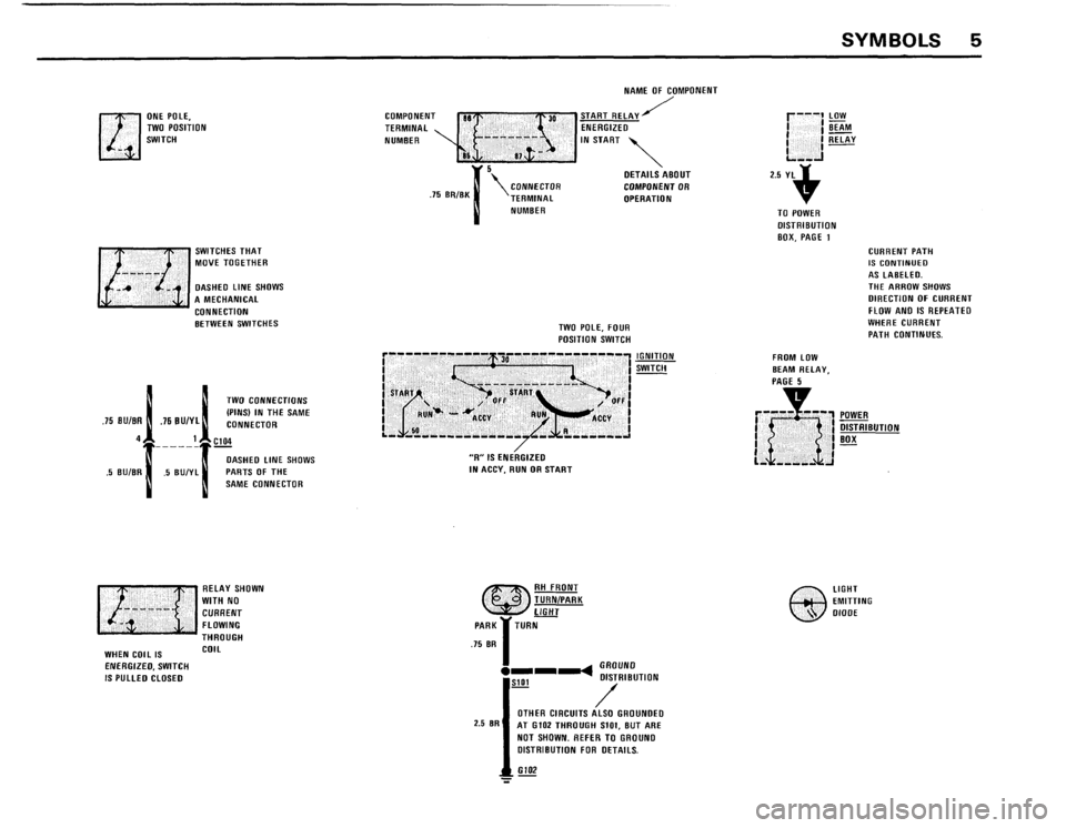 BMW 633csi 1983 E24 Electrical Troubleshooting Manual 