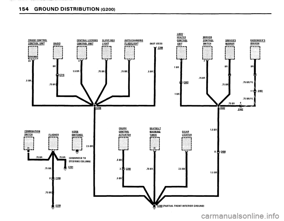 BMW 633csi 1983 E24 Electrical Troubleshooting Manual BMW 633csi 1983 E24 Electrical Troubleshooting Manual