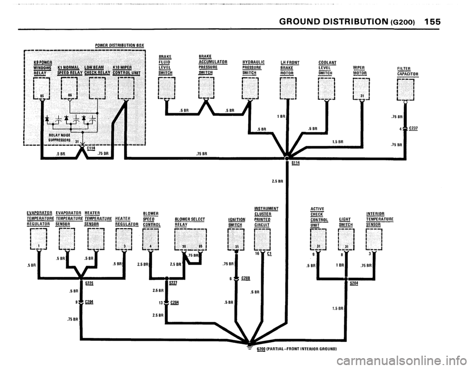 BMW 633csi 1983 E24 Electrical Troubleshooting Manual BMW 633csi 1983 E24 Electrical Troubleshooting Manual