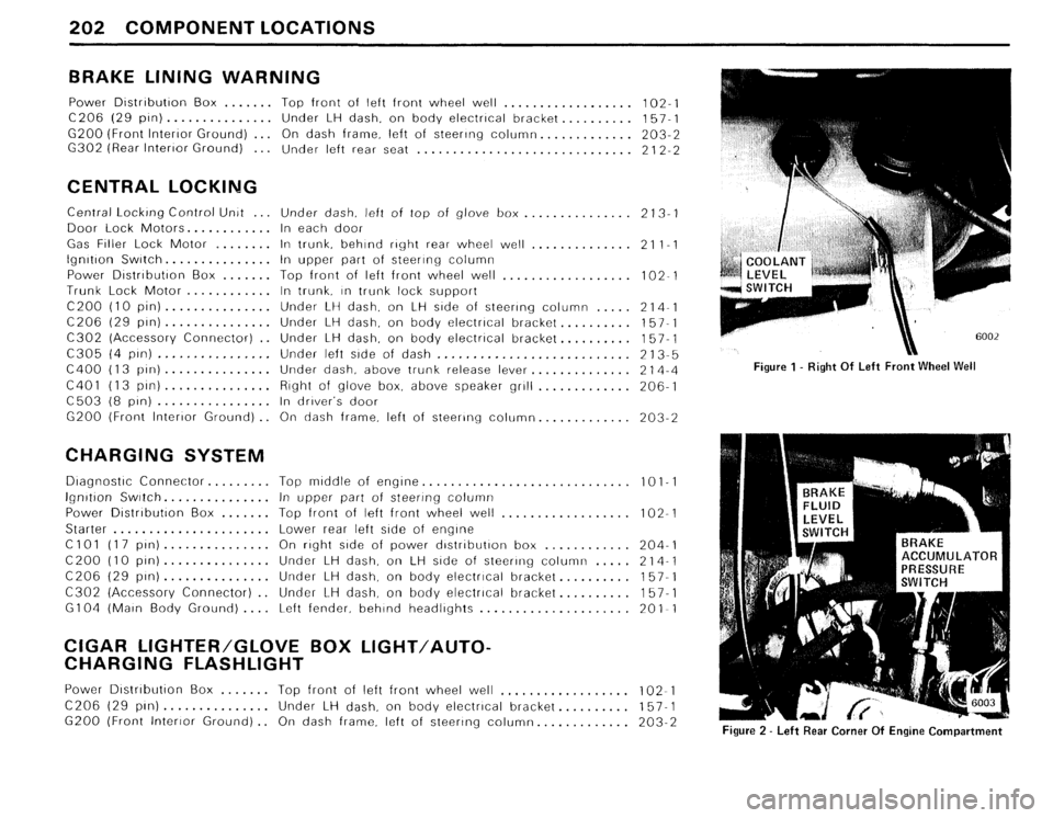 BMW 633csi 1983 E24 Electrical Troubleshooting Manual BMW 633csi 1983 E24 Electrical Troubleshooting Manual