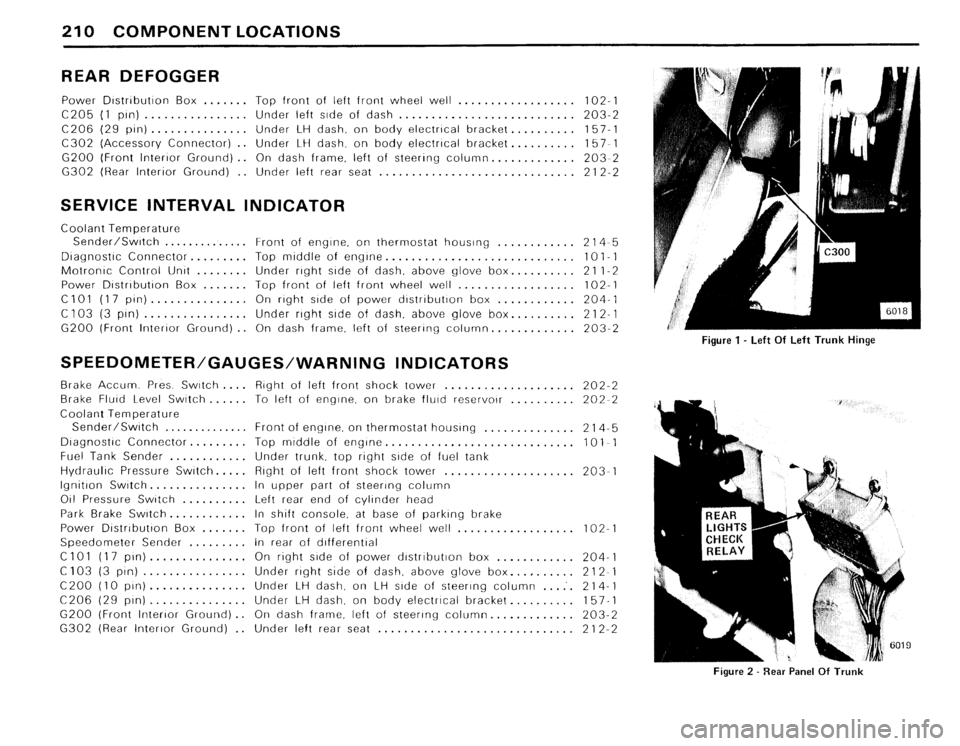 BMW 633csi 1983 E24 Electrical Troubleshooting Manual BMW 633csi 1983 E24 Electrical Troubleshooting Manual