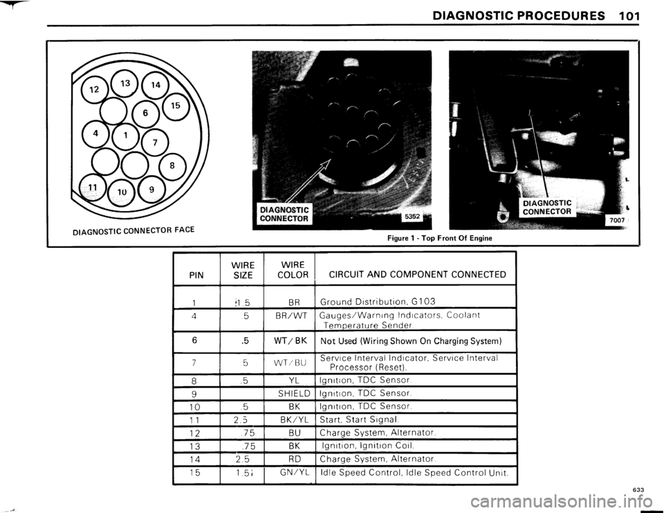 BMW 633csi 1984 E24 Electrical Troubleshooting Manual 