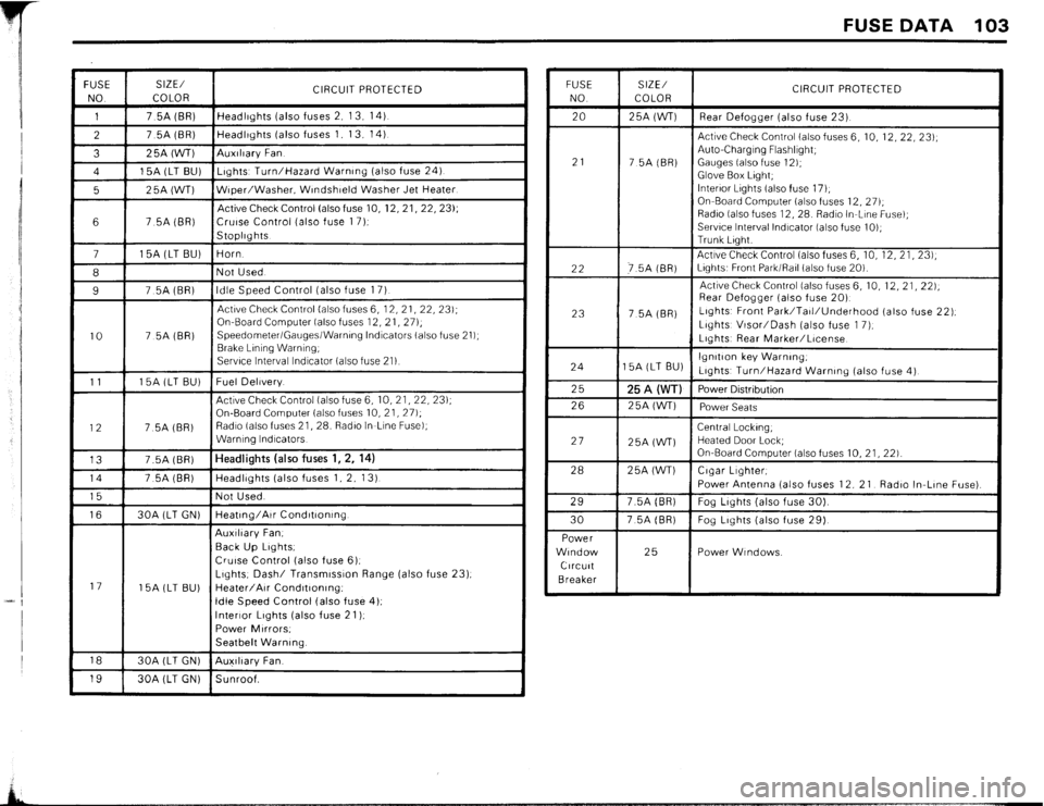 BMW 633csi 1984 E24 Electrical Troubleshooting Manual 