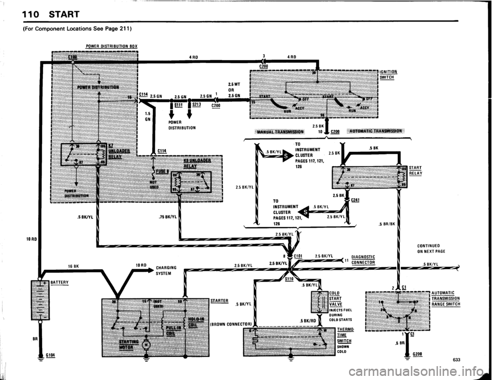 BMW 633csi 1984 E24 Electrical Troubleshooting Manual 