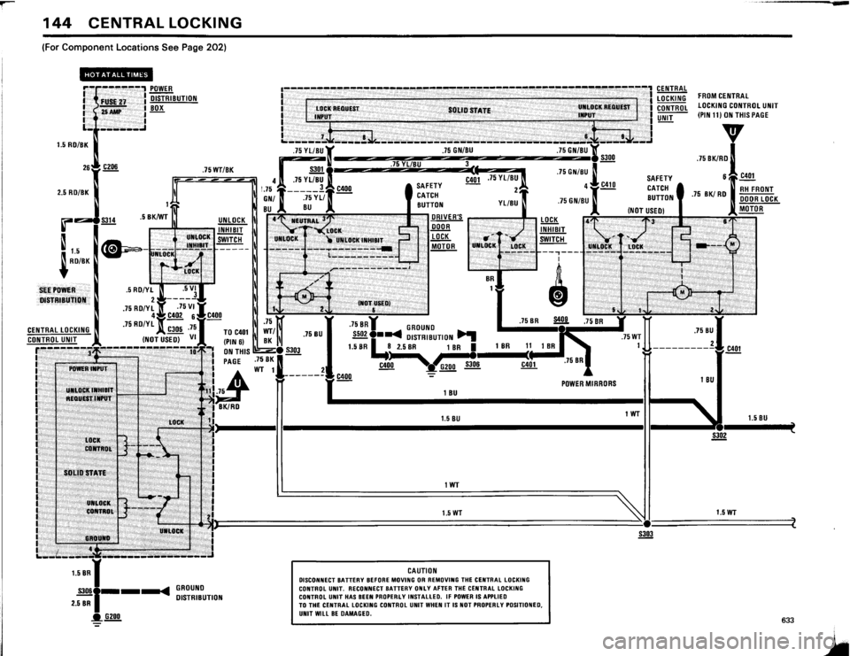 BMW 633csi 1984 E24 Electrical Troubleshooting Manual BMW 633csi 1984 E24 Electrical Troubleshooting Manual