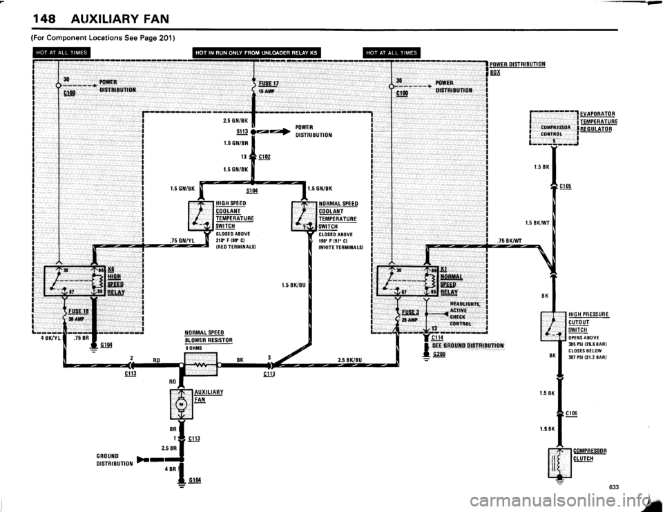 BMW 633csi 1984 E24 Electrical Troubleshooting Manual BMW 633csi 1984 E24 Electrical Troubleshooting Manual