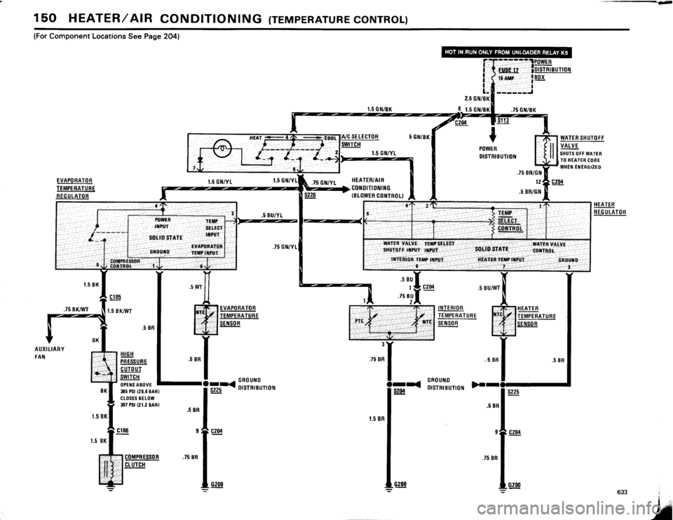 BMW 633csi 1984 E24 Electrical Troubleshooting Manual BMW 633csi 1984 E24 Electrical Troubleshooting Manual