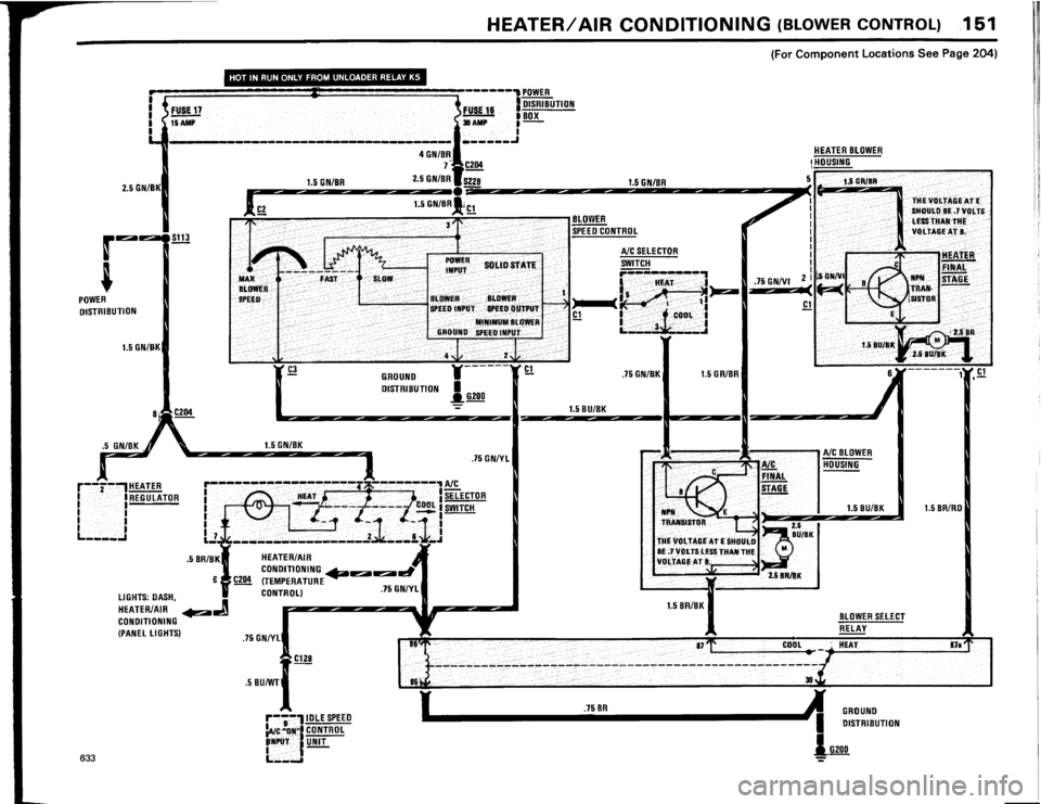BMW 633csi 1984 E24 Electrical Troubleshooting Manual BMW 633csi 1984 E24 Electrical Troubleshooting Manual