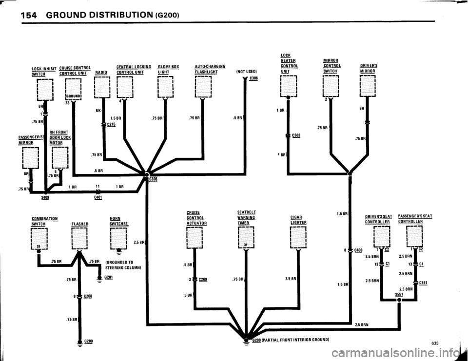 BMW 633csi 1984 E24 Electrical Troubleshooting Manual BMW 633csi 1984 E24 Electrical Troubleshooting Manual