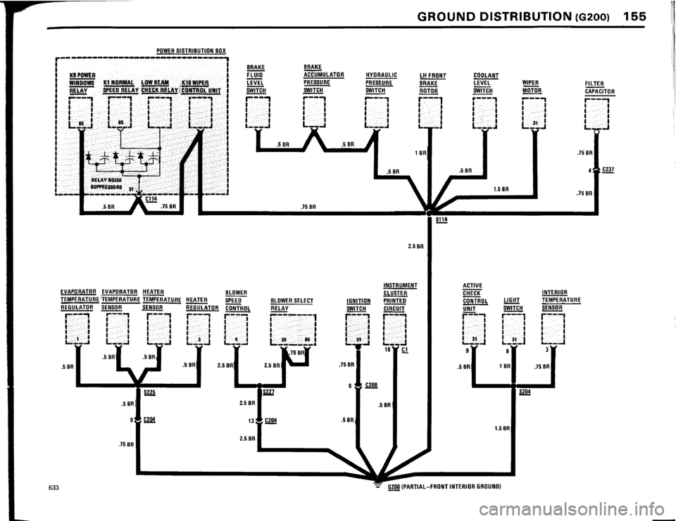 BMW 633csi 1984 E24 Electrical Troubleshooting Manual BMW 633csi 1984 E24 Electrical Troubleshooting Manual