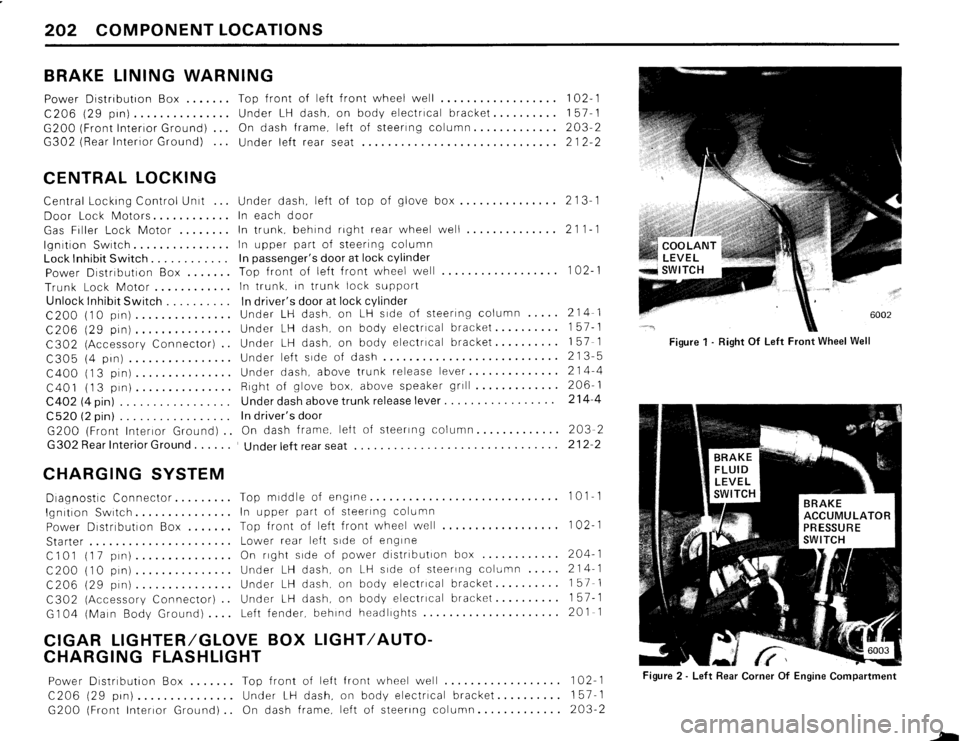 BMW 633csi 1984 E24 Electrical Troubleshooting Manual BMW 633csi 1984 E24 Electrical Troubleshooting Manual