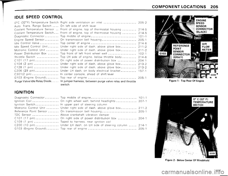 BMW 633csi 1984 E24 Electrical Troubleshooting Manual BMW 633csi 1984 E24 Electrical Troubleshooting Manual