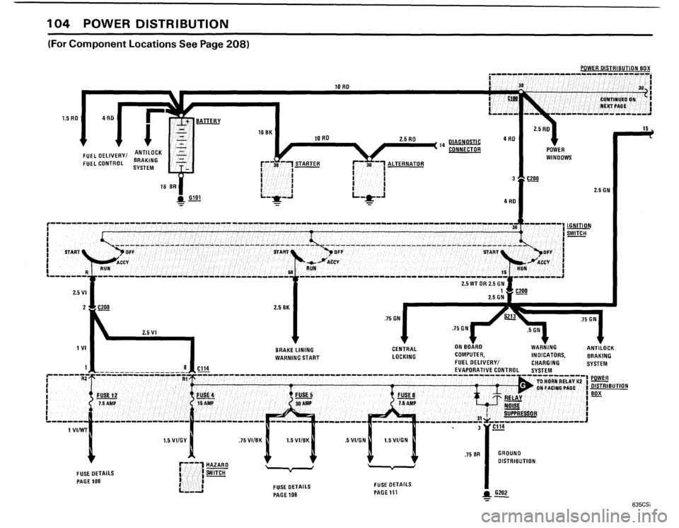 BMW 635csi 1985 E24 Electrical Troubleshooting Manual BMW 635csi 1985 E24 Electrical Troubleshooting Manual
