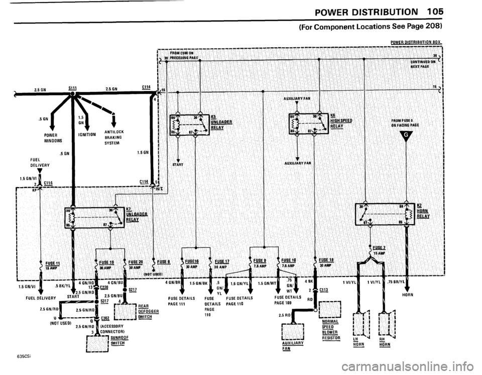 BMW 635csi 1985 E24 Electrical Troubleshooting Manual BMW 635csi 1985 E24 Electrical Troubleshooting Manual