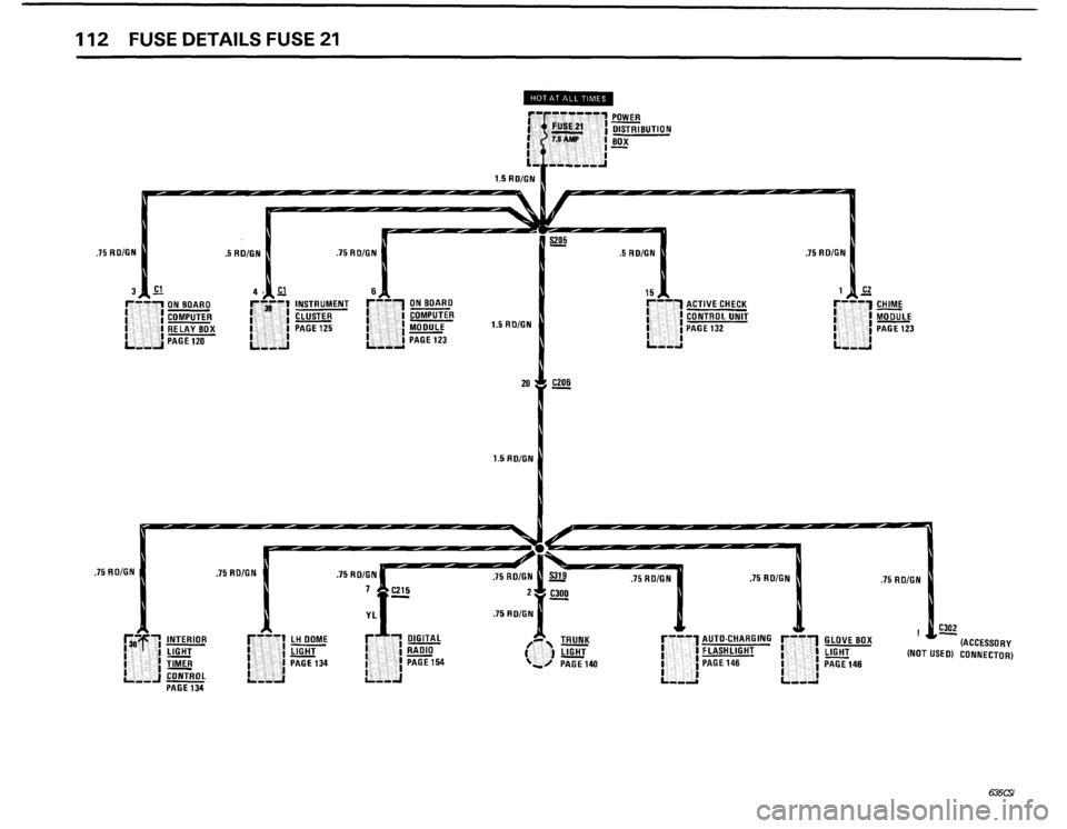 BMW 635csi 1985 E24 Electrical Troubleshooting Manual BMW 635csi 1985 E24 Electrical Troubleshooting Manual