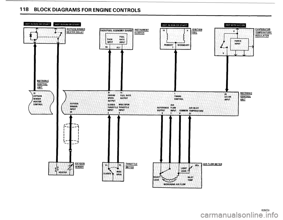 BMW 635csi 1985 E24 Electrical Troubleshooting Manual BMW 635csi 1985 E24 Electrical Troubleshooting Manual
