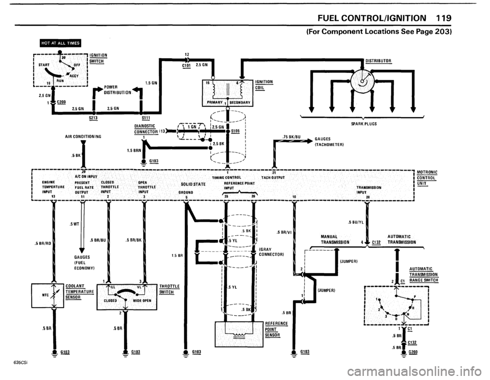 BMW 635csi 1985 E24 Electrical Troubleshooting Manual BMW 635csi 1985 E24 Electrical Troubleshooting Manual