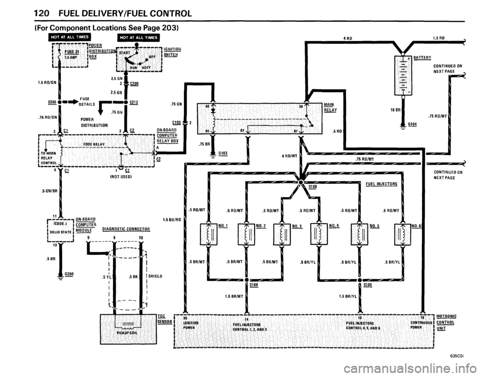 BMW 635csi 1985 E24 Electrical Troubleshooting Manual BMW 635csi 1985 E24 Electrical Troubleshooting Manual