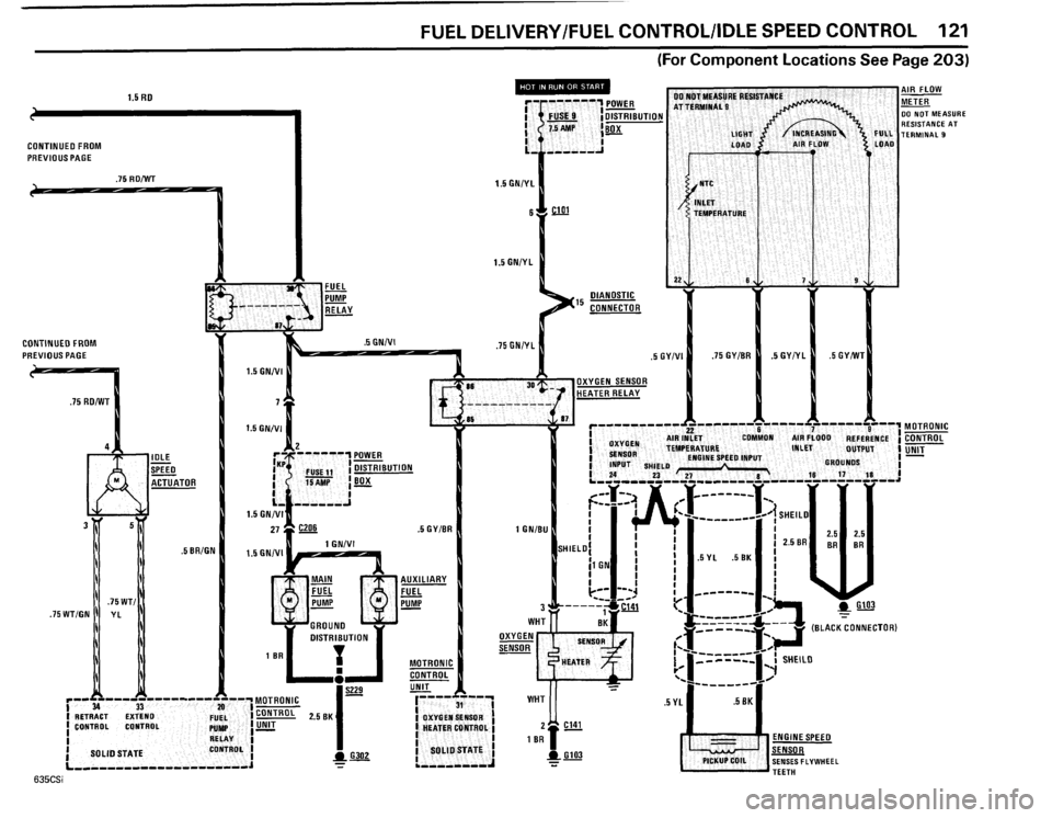 BMW 635csi 1985 E24 Electrical Troubleshooting Manual BMW 635csi 1985 E24 Electrical Troubleshooting Manual
