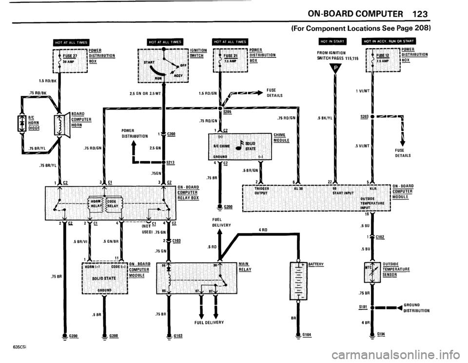 BMW 635csi 1985 E24 Electrical Troubleshooting Manual BMW 635csi 1985 E24 Electrical Troubleshooting Manual