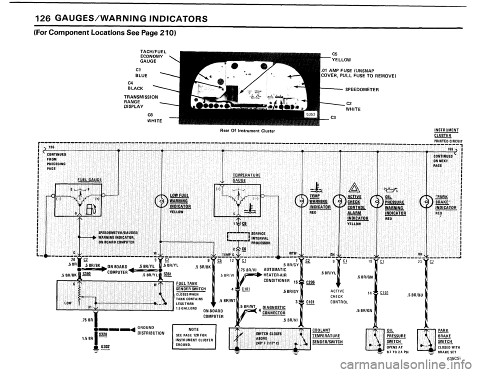 BMW 635csi 1985 E24 Electrical Troubleshooting Manual BMW 635csi 1985 E24 Electrical Troubleshooting Manual