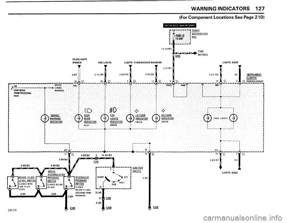 BMW 635csi 1985 E24 Electrical Troubleshooting Manual BMW 635csi 1985 E24 Electrical Troubleshooting Manual