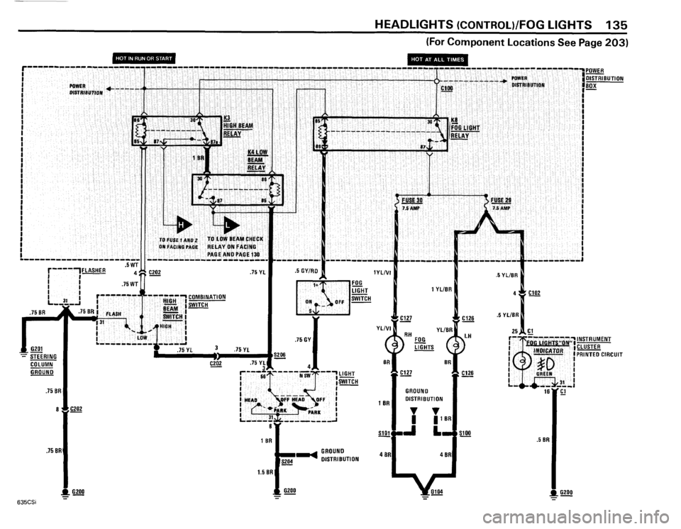 BMW 635csi 1985 E24 Electrical Troubleshooting Manual BMW 635csi 1985 E24 Electrical Troubleshooting Manual