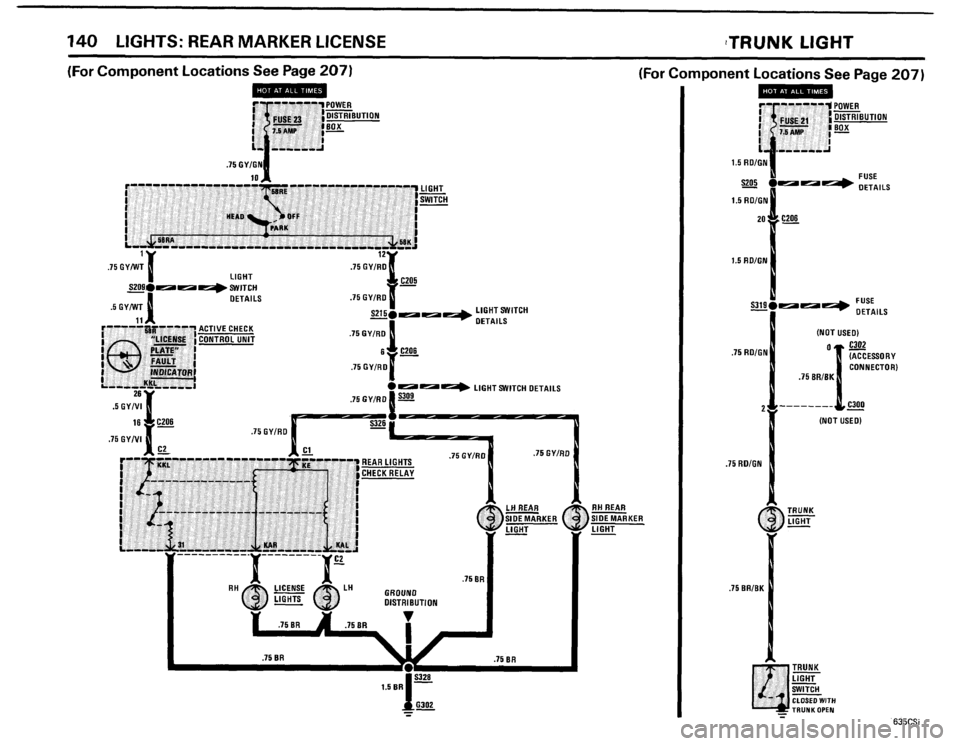 BMW 635csi 1985 E24 Electrical Troubleshooting Manual BMW 635csi 1985 E24 Electrical Troubleshooting Manual