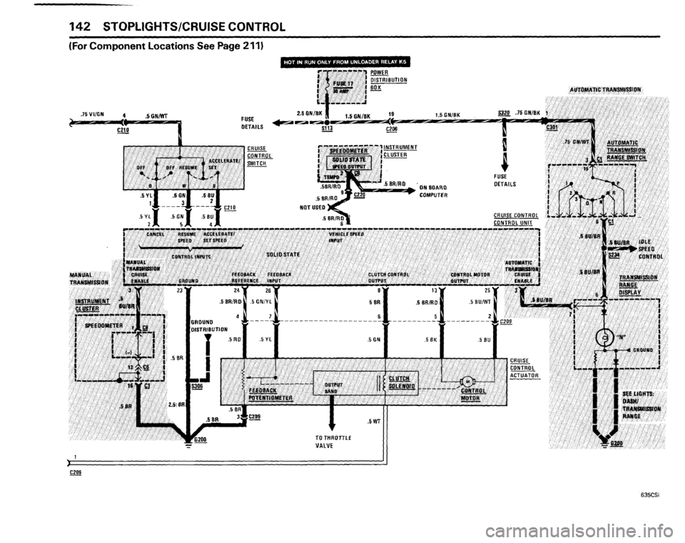 BMW 635csi 1985 E24 Electrical Troubleshooting Manual BMW 635csi 1985 E24 Electrical Troubleshooting Manual