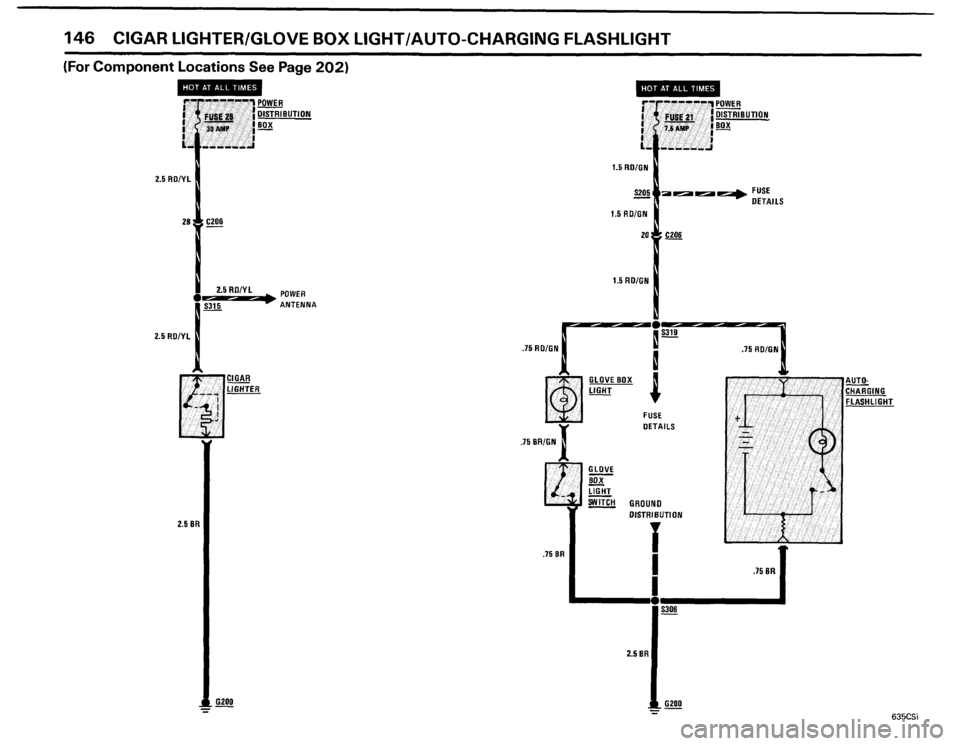 BMW 635csi 1985 E24 Electrical Troubleshooting Manual BMW 635csi 1985 E24 Electrical Troubleshooting Manual