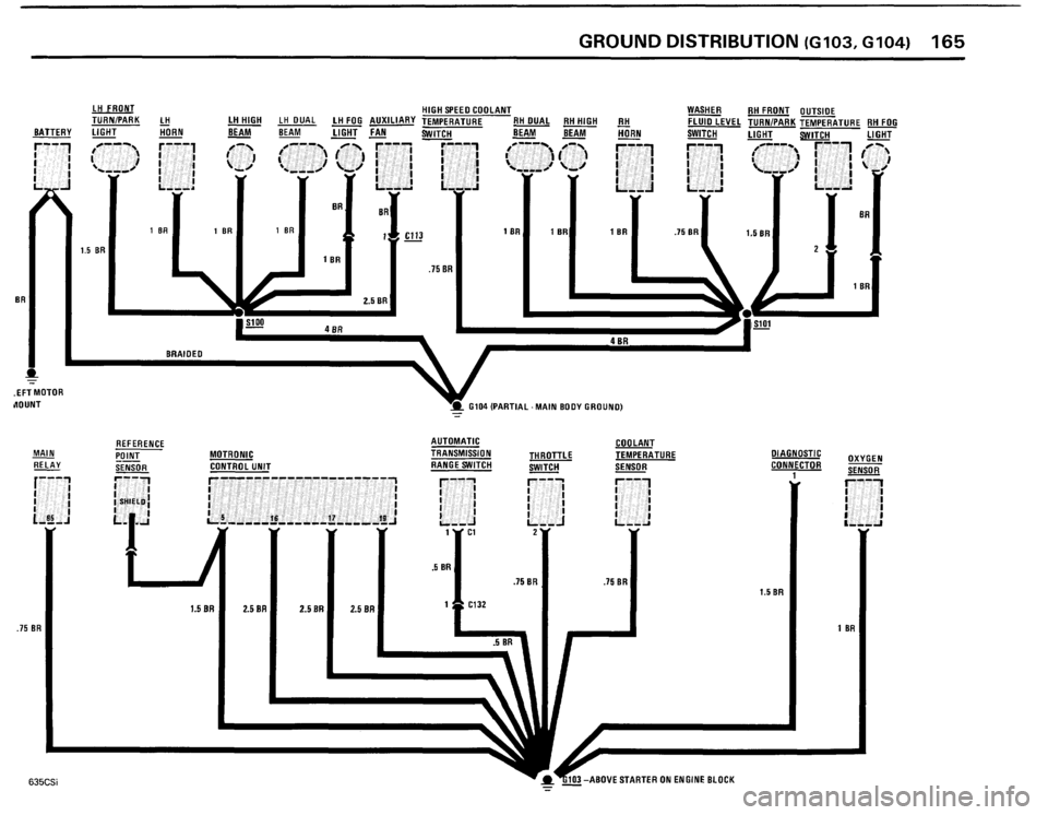 BMW 635csi 1985 E24 Electrical Troubleshooting Manual BMW 635csi 1985 E24 Electrical Troubleshooting Manual