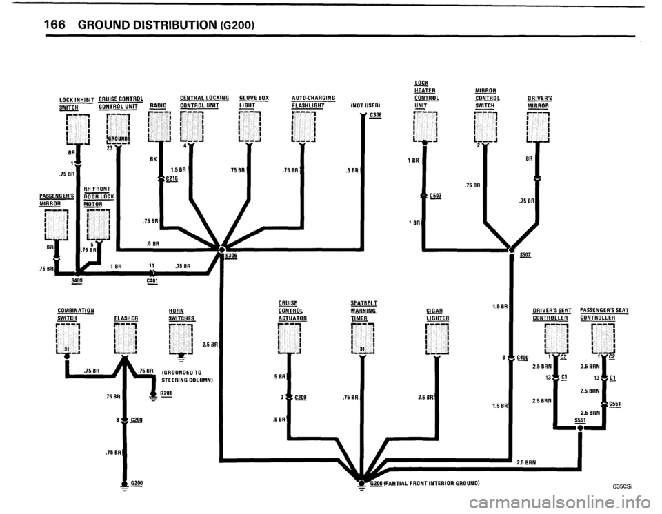 BMW 635csi 1985 E24 Electrical Troubleshooting Manual BMW 635csi 1985 E24 Electrical Troubleshooting Manual