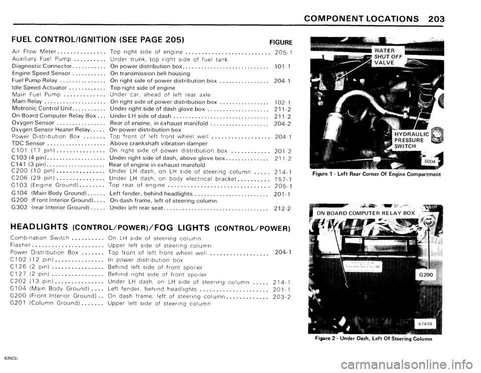 BMW 635csi 1985 E24 Electrical Troubleshooting Manual BMW 635csi 1985 E24 Electrical Troubleshooting Manual