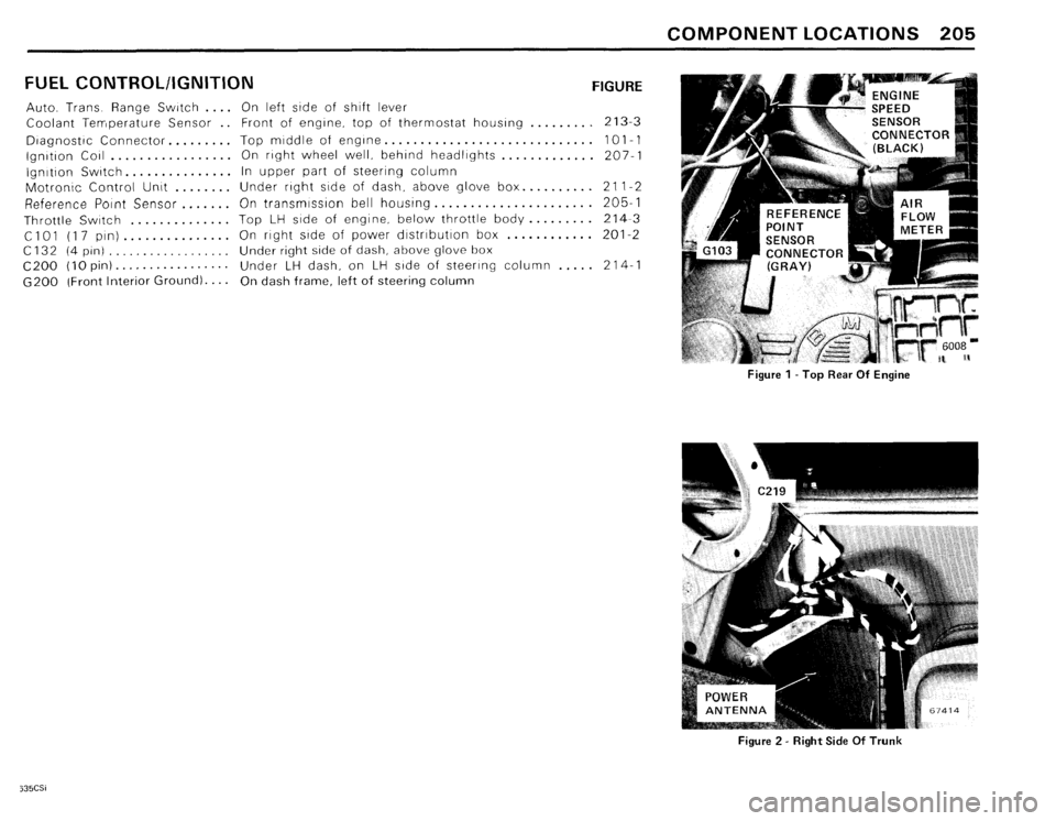 BMW 635csi 1985 E24 Electrical Troubleshooting Manual BMW 635csi 1985 E24 Electrical Troubleshooting Manual