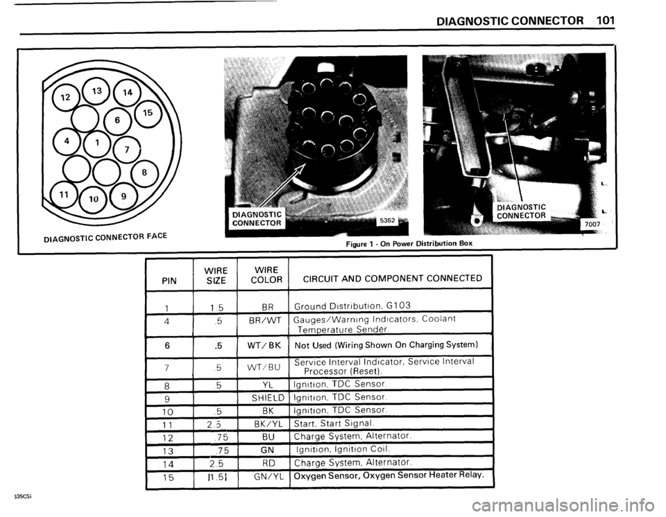 BMW 635csi 1985 E24 Electrical Troubleshooting Manual 