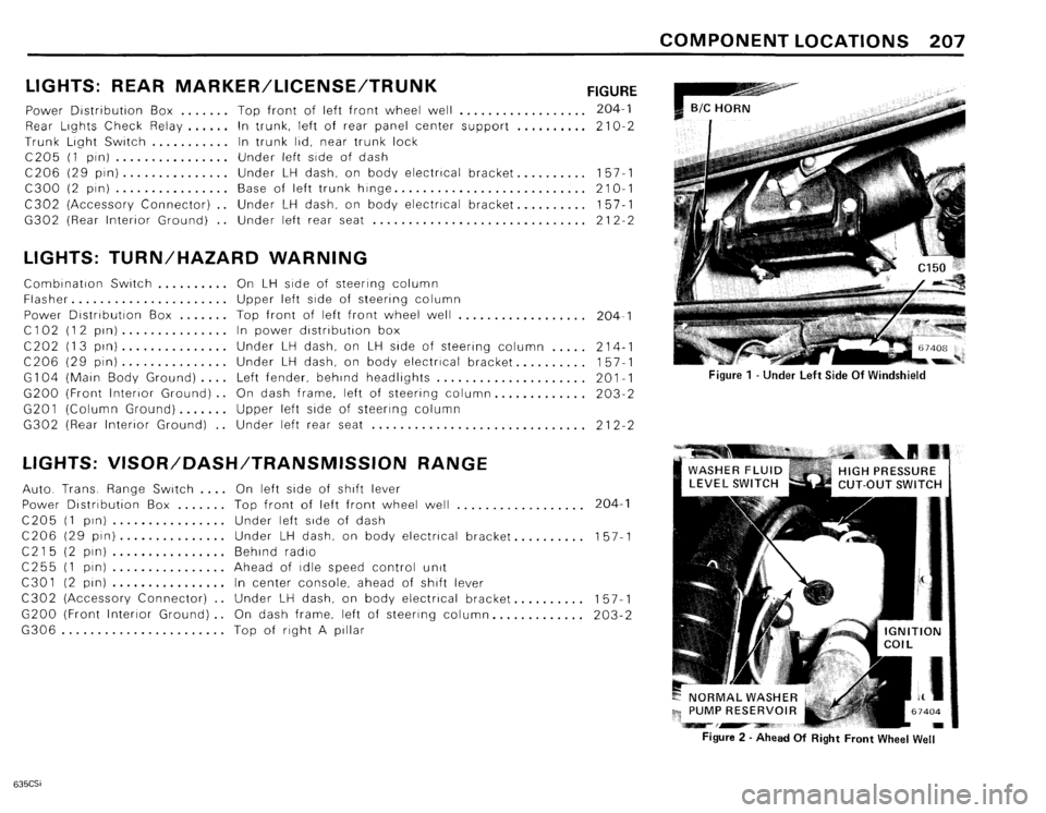 BMW 635csi 1985 E24 Electrical Troubleshooting Manual BMW 635csi 1985 E24 Electrical Troubleshooting Manual