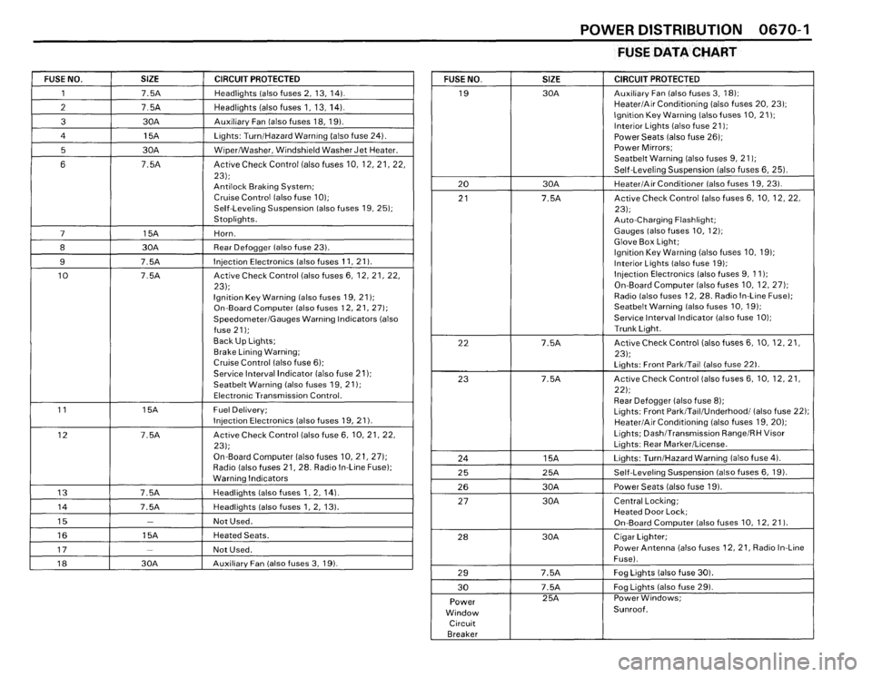 BMW M6 1987 E24 Electrical Troubleshooting Manual BMW M6 1987 E24 Electrical Troubleshooting Manual