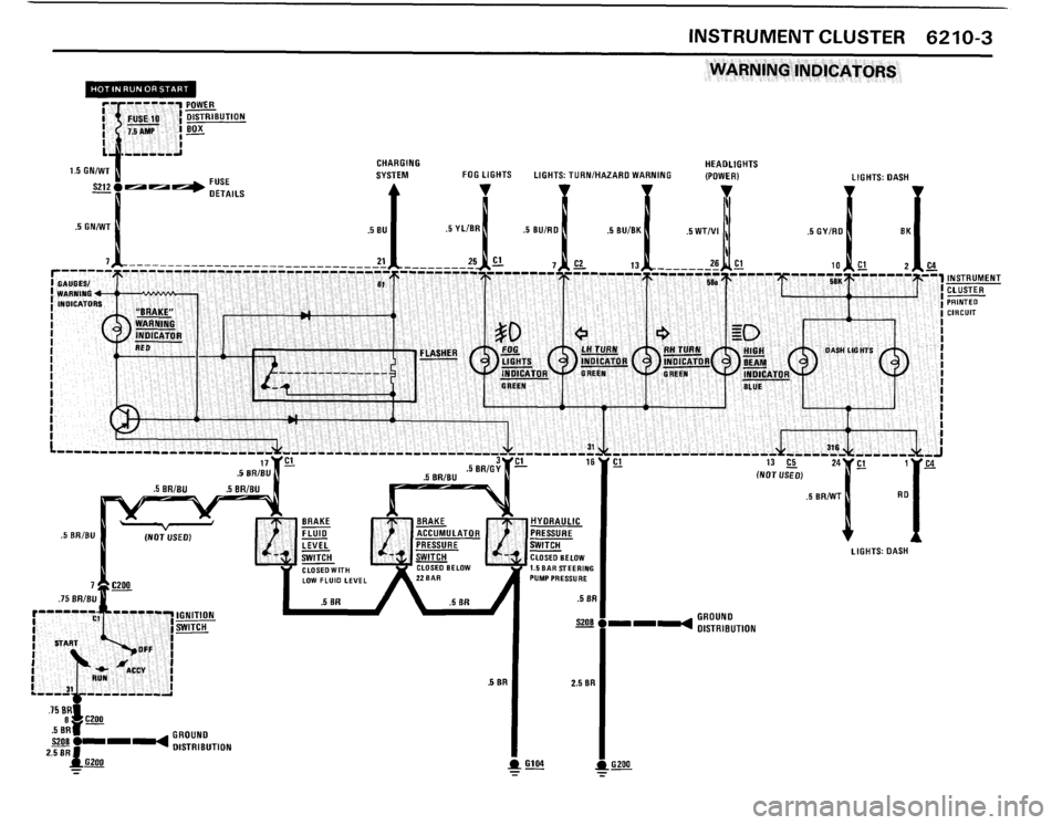 BMW M6 1987 E24 Electrical Troubleshooting Manual BMW M6 1987 E24 Electrical Troubleshooting Manual