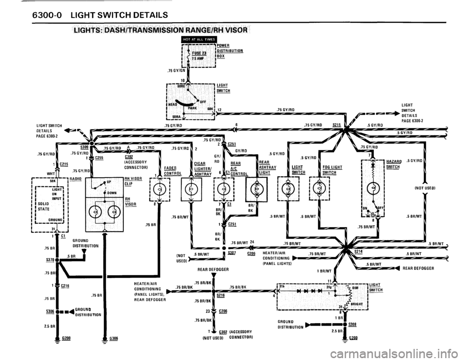 BMW M6 1987 E24 Electrical Troubleshooting Manual BMW M6 1987 E24 Electrical Troubleshooting Manual